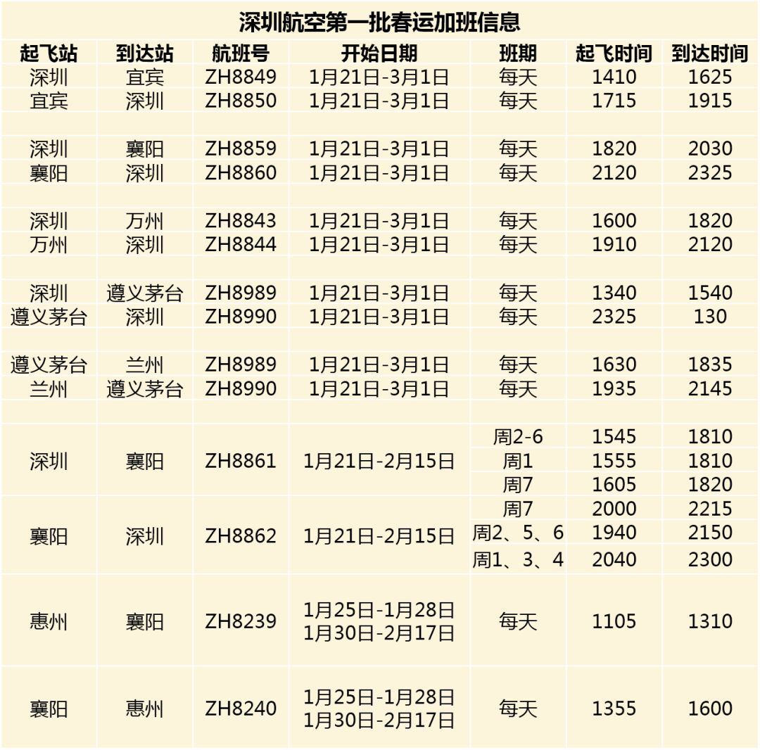 春運機票預(yù)售啟動，重逢遠(yuǎn)方序幕拉開
