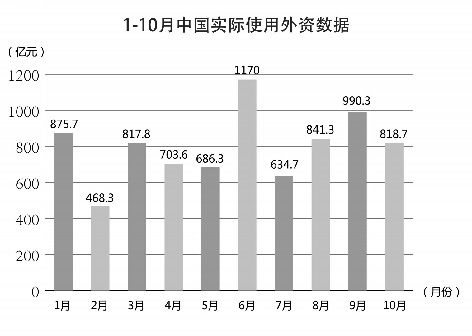 落霞孤鶩 第9頁