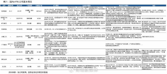 多地搶灘首發(fā)經(jīng)濟，探索新時代經(jīng)濟發(fā)展新動力