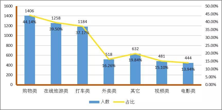 年輕人逆襲大數(shù)據(jù)殺手，重塑人與技術的和諧共生關系