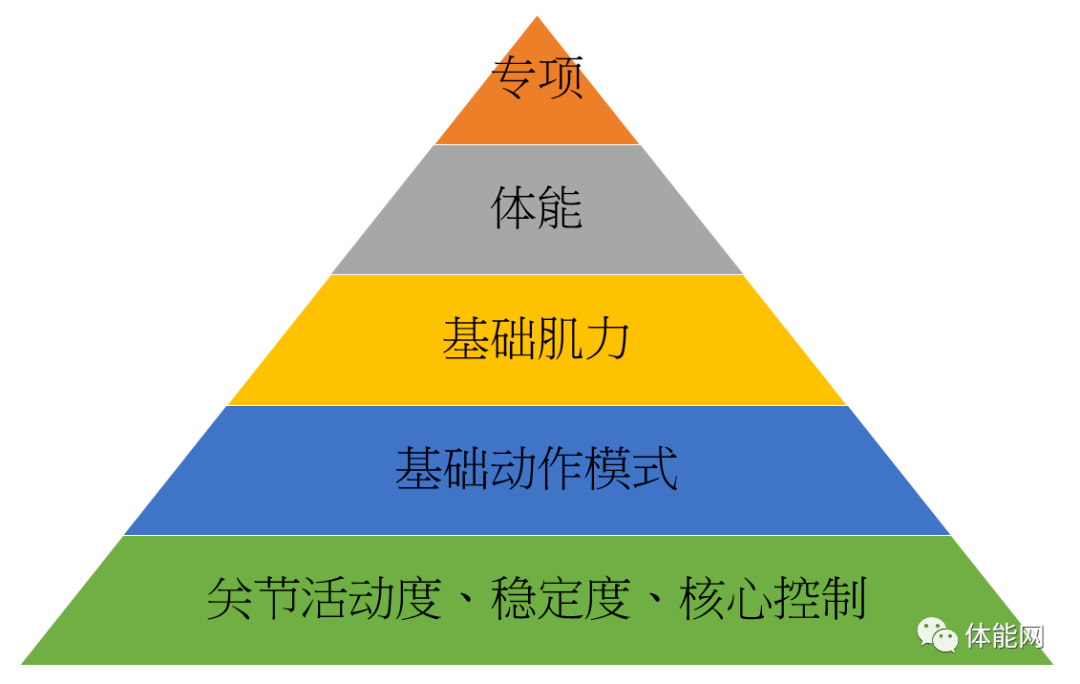 心理健康與工作表現(xiàn)，探究內(nèi)在關(guān)聯(lián)與影響