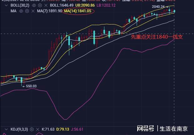 A股核心指數(shù)大調(diào)倉，市場格局的新變化與挑戰(zhàn)