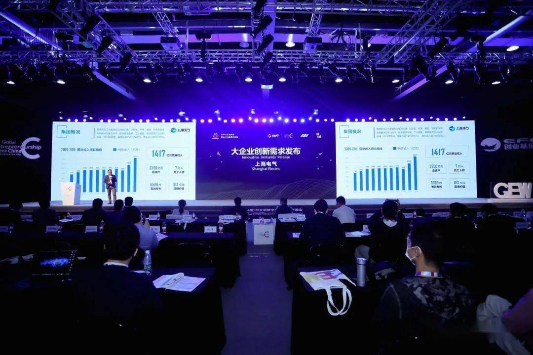 全球知名企業(yè)對(duì)接會(huì)開幕，南昌釋放無(wú)限商機(jī)與活力潛能