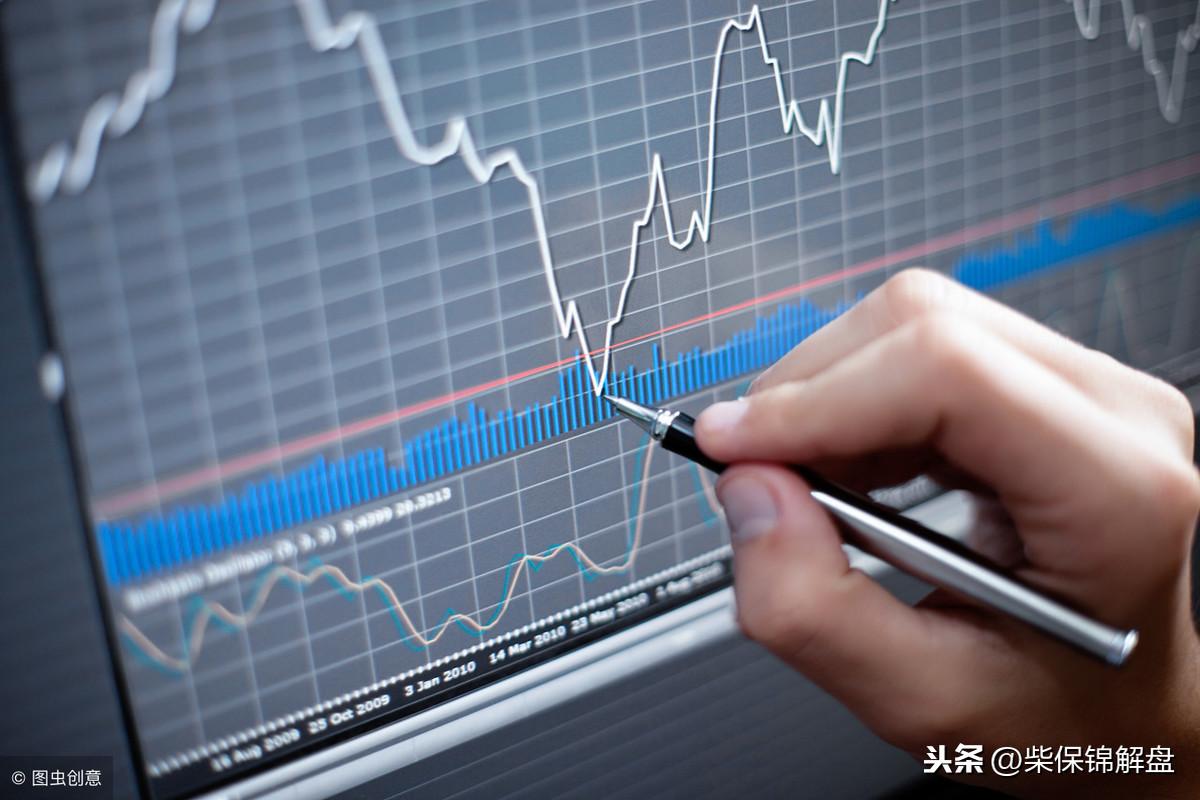 金價跌至近一周低位，黃金投資前景市場分析