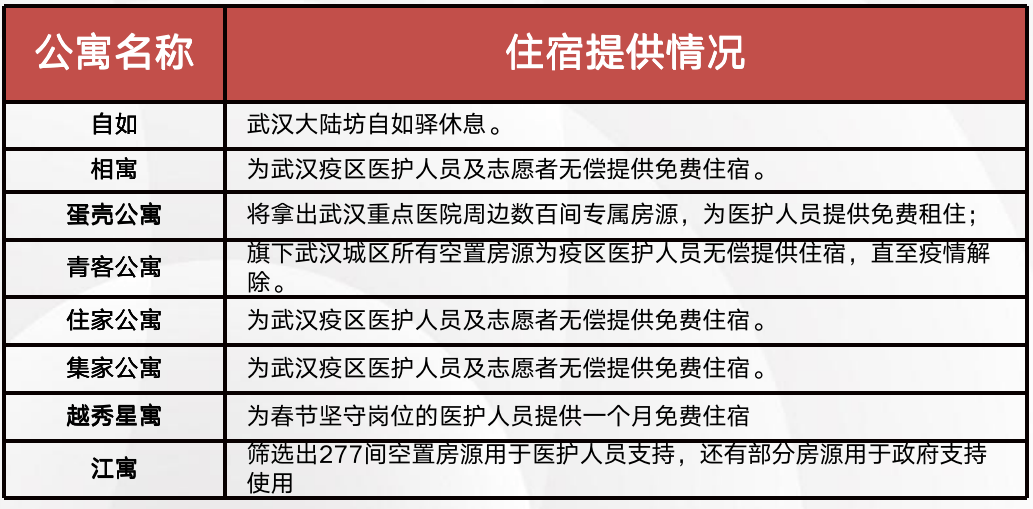 大數(shù)據(jù)在流感防控與公共衛(wèi)生管理科學性提升中的關鍵作用