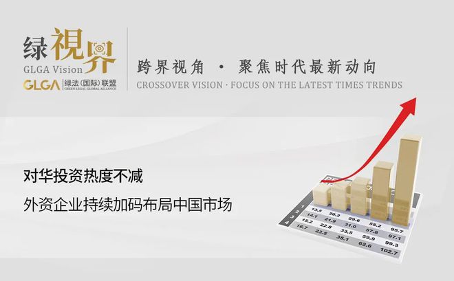 跨國(guó)企業(yè)持續(xù)加碼投資中國(guó)市場(chǎng)，吸引力依舊強(qiáng)勁