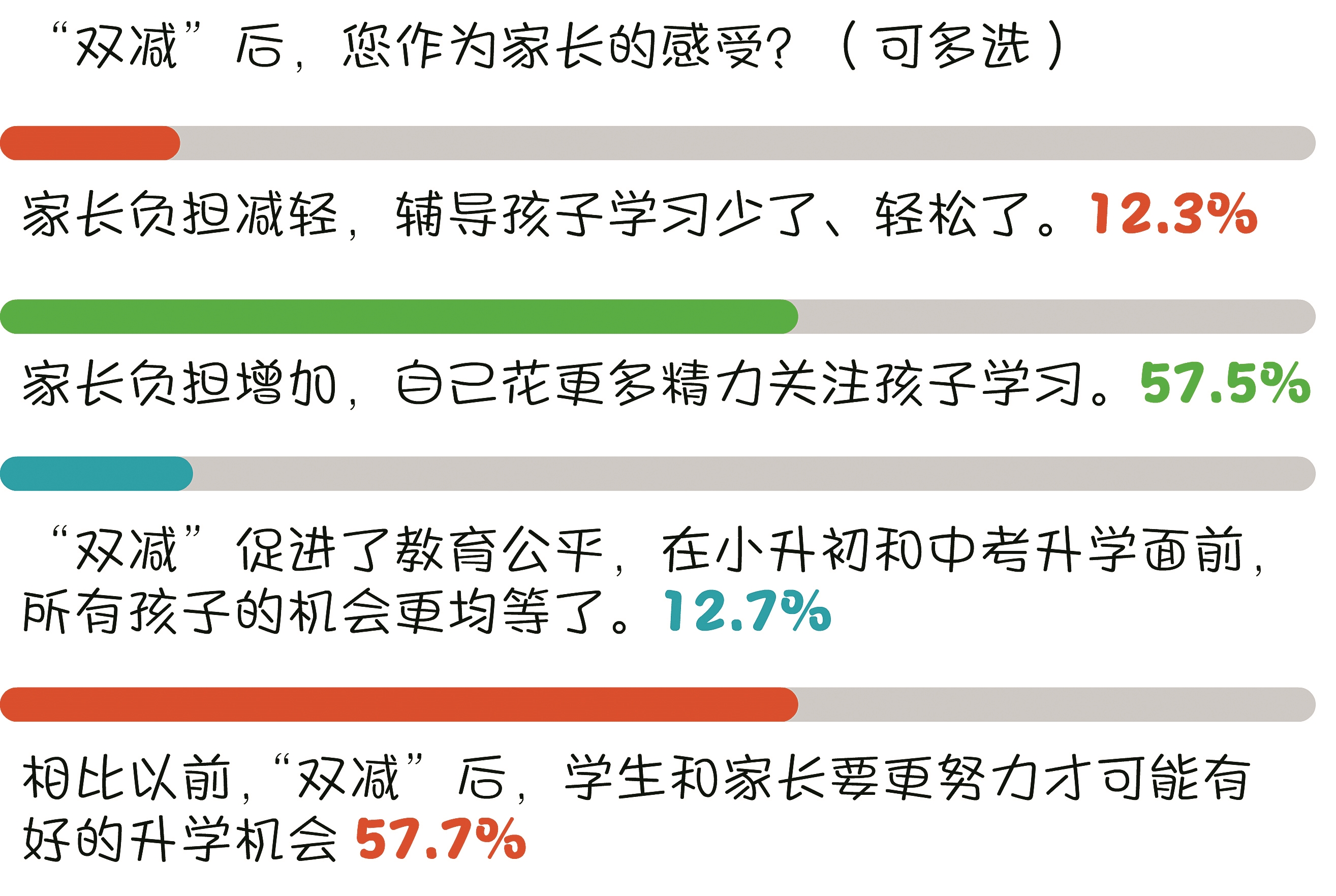 夢中畫面 第8頁