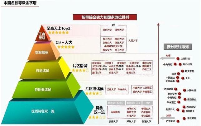 高校學(xué)霸榮耀登頂熱搜榜首，獨(dú)攬多項(xiàng)榮譽(yù)成就矚目焦點(diǎn)