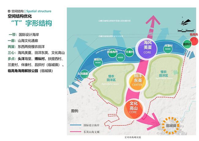 全域旅游助力地方經(jīng)濟(jì)繁榮，旅游服務(wù)設(shè)施全面升級(jí)新篇章