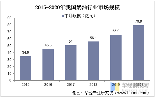 植物基食品產(chǎn)業(yè)崛起與消費(fèi)者健康意識(shí)提升同步發(fā)展