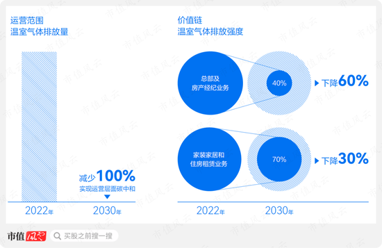多地試點碳排放交易積分制度，綠色消費激勵成效顯著