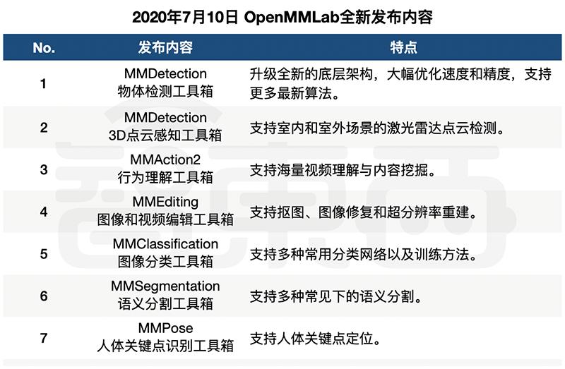 社交平臺AI算法推薦引發(fā)隱私泄露風險，用戶擔憂加劇