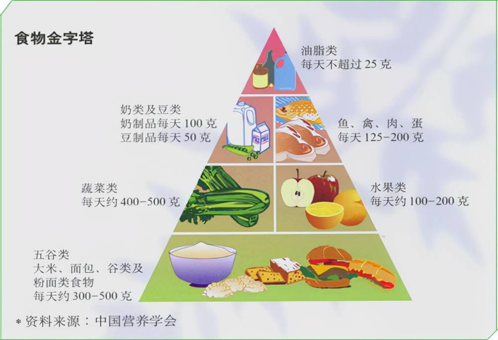 健康餐飲新模式推廣與綠色食材大受歡迎，消費(fèi)者青睞的新選擇