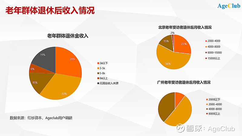 紙上談兵 第9頁