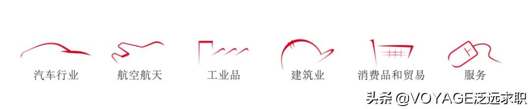保時捷中國裁員風波，賠償背后的故事揭秘