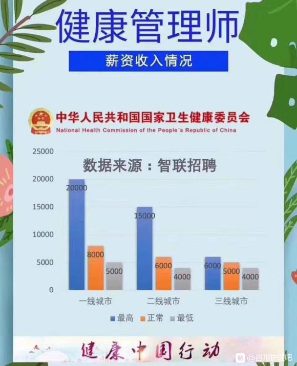 社區(qū)健康監(jiān)測站點增設，居民醫(yī)療需求的新滿足路徑