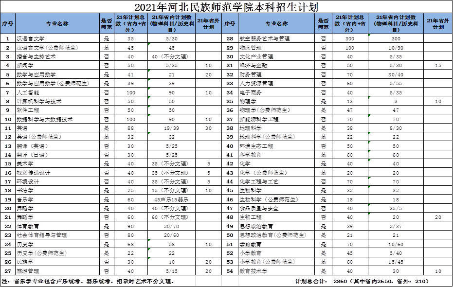 老年大學(xué)智能化課程火爆，銀發(fā)族積極融入數(shù)字生活