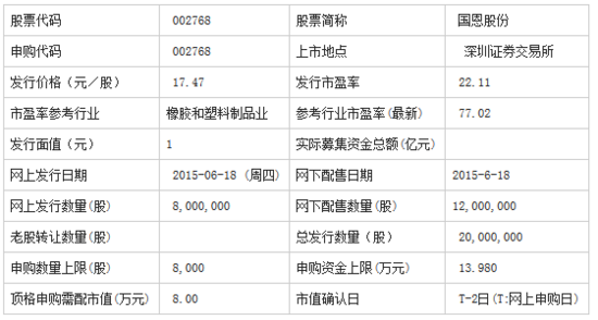 2024澳門天天開好彩大全開獎記錄走勢圖,實(shí)證研究解釋定義_安卓版97.140