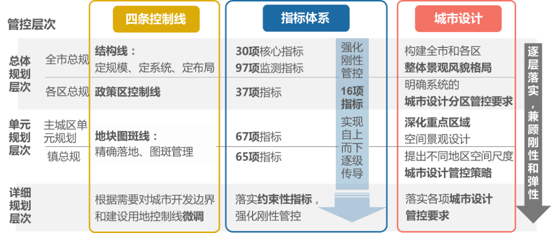 多地推行寵物芯片政策，數(shù)字化新時代引領(lǐng)寵物管理革新