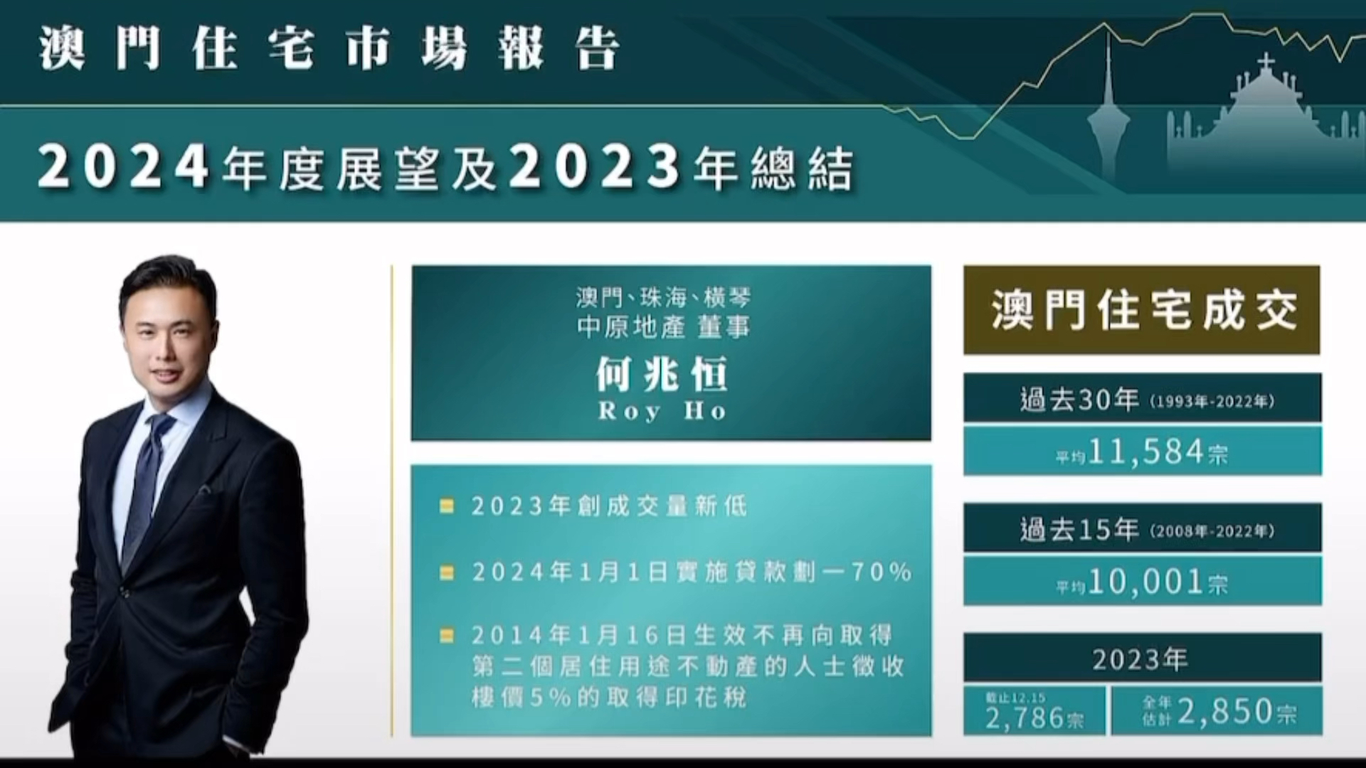 澳門2024年開奘記錄,可持續(xù)發(fā)展實施探索_QHD版93.329