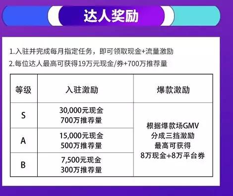 4949澳門開獎現(xiàn)場+開獎直播,靈活操作方案設(shè)計_Device84.834