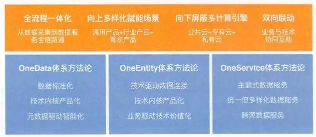 新澳免費資料精準(zhǔn)大全,數(shù)據(jù)解答解釋落實_紀(jì)念版65.679