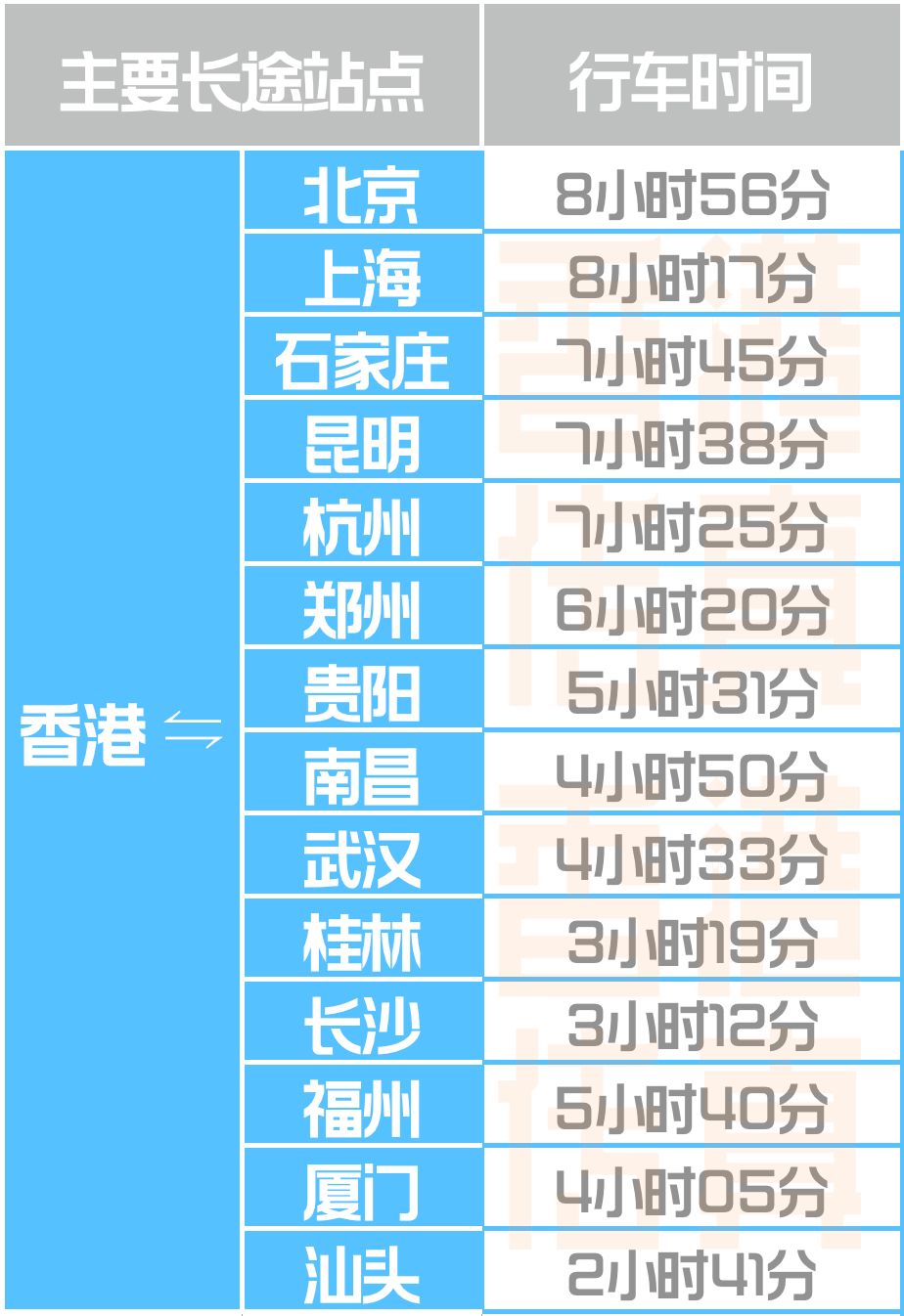2024年香港正版資料大全,實(shí)地策略驗(yàn)證計(jì)劃_XR35.344