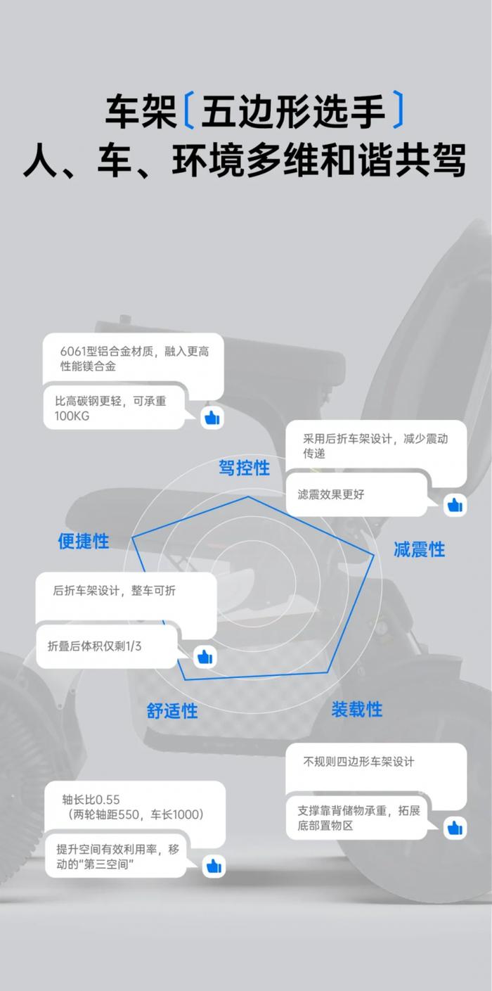 養(yǎng)老機(jī)器人融入社區(qū)，提升銀發(fā)族生活質(zhì)量