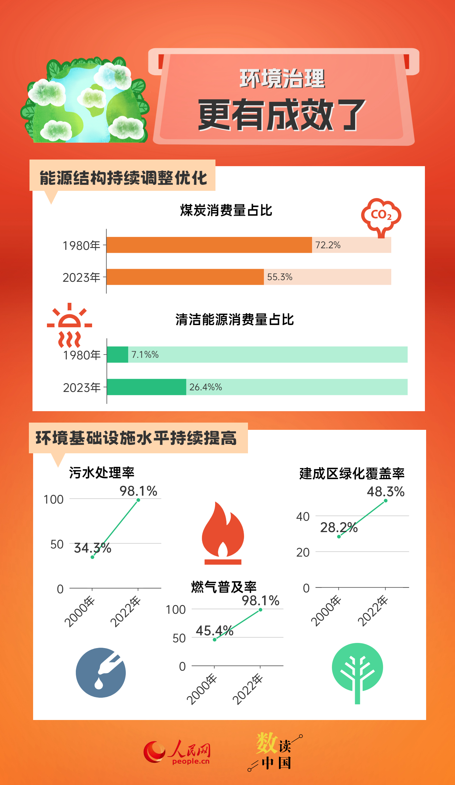 新奧門特免費資料大全管家婆料,深度應(yīng)用數(shù)據(jù)解析_標(biāo)配版73.617
