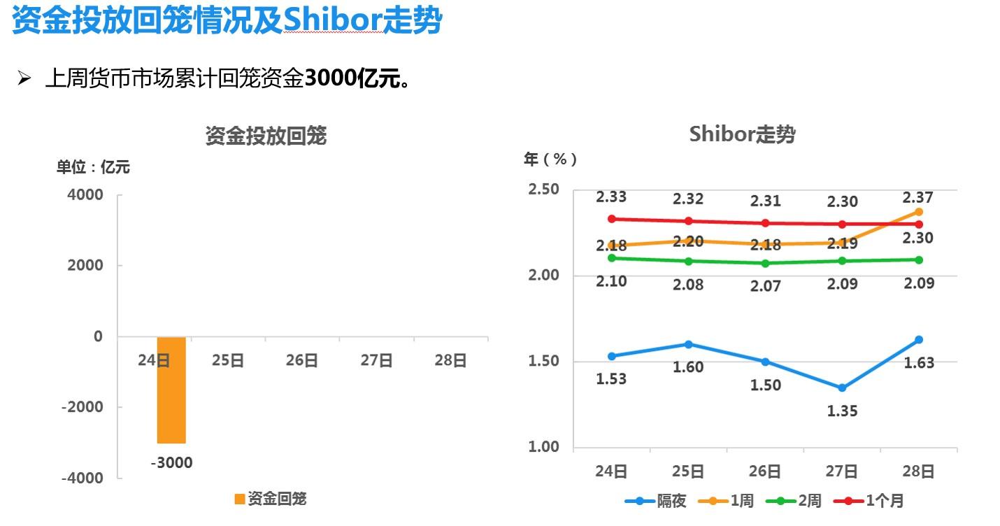 AI預(yù)測股市行情，吸引投資者目光