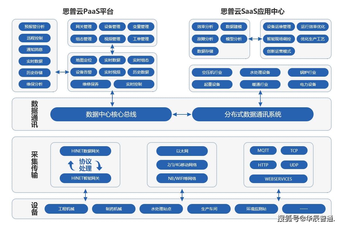 新奧48圖庫免費資料圖,深層執(zhí)行數據策略_安卓79.208