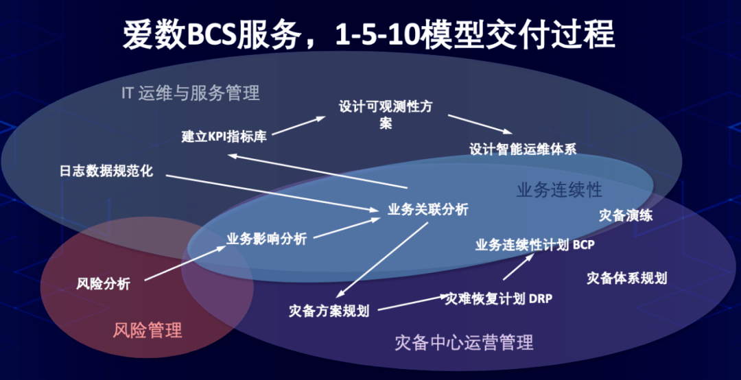 澳門最準(zhǔn)最快的免費的,數(shù)據(jù)驅(qū)動計劃設(shè)計_Essential77.165
