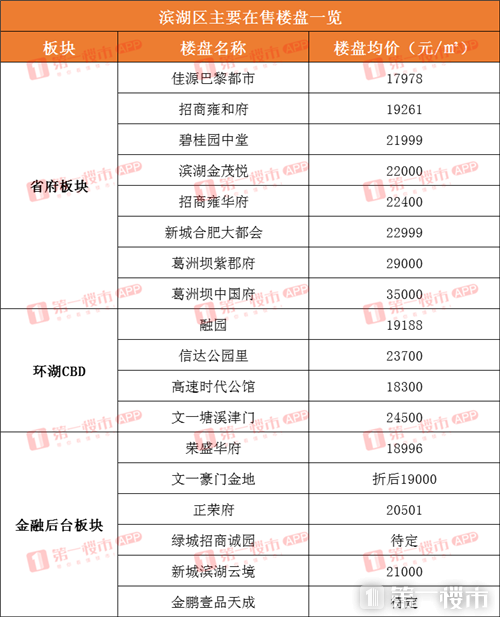 新奧門(mén)六開(kāi)獎(jiǎng)結(jié)果2024開(kāi)獎(jiǎng)記錄,實(shí)踐經(jīng)驗(yàn)解釋定義_進(jìn)階款65.181