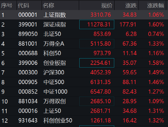 新澳門(mén)王中王100%期期中,全面數(shù)據(jù)應(yīng)用分析_復(fù)古款37.324