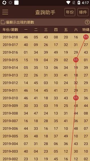 澳門六開獎結(jié)果2024開獎記錄查詢表,深入執(zhí)行方案設(shè)計_Gold82.732