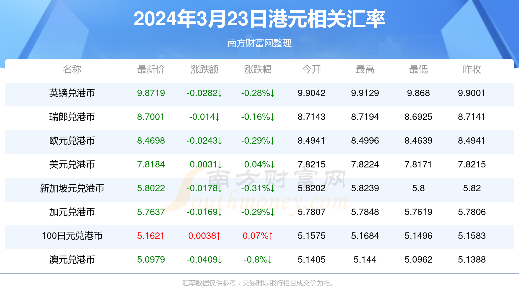 2024年新澳今天最新開(kāi)獎(jiǎng)資料,全面解答解釋落實(shí)_3DM36.30.79