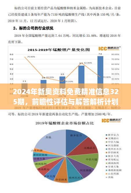 新奧天天免費(fèi)資料單雙,數(shù)據(jù)分析驅(qū)動設(shè)計(jì)_Tablet67.835