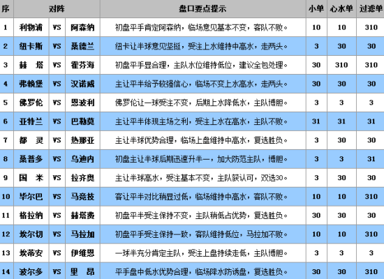 澳門王中王100%的資料三中三,快速響應計劃分析_4K52.484