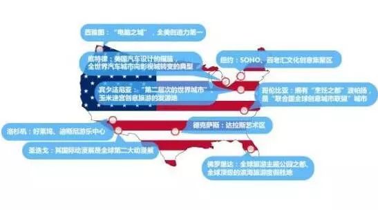創(chuàng)意產(chǎn)業(yè)在當(dāng)代社會(huì)的獨(dú)特地位與影響力