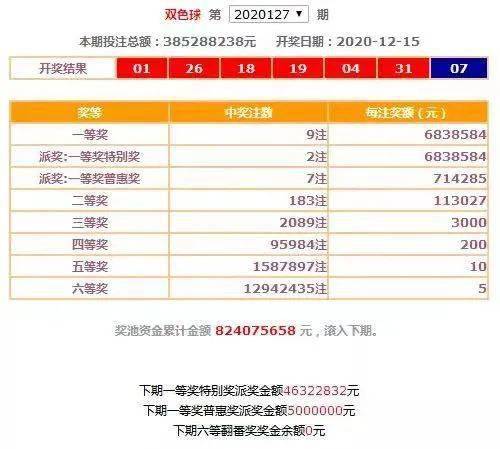 六會(huì)彩生肖開(kāi)獎(jiǎng)結(jié)果,社會(huì)責(zé)任方案執(zhí)行_FT67.215