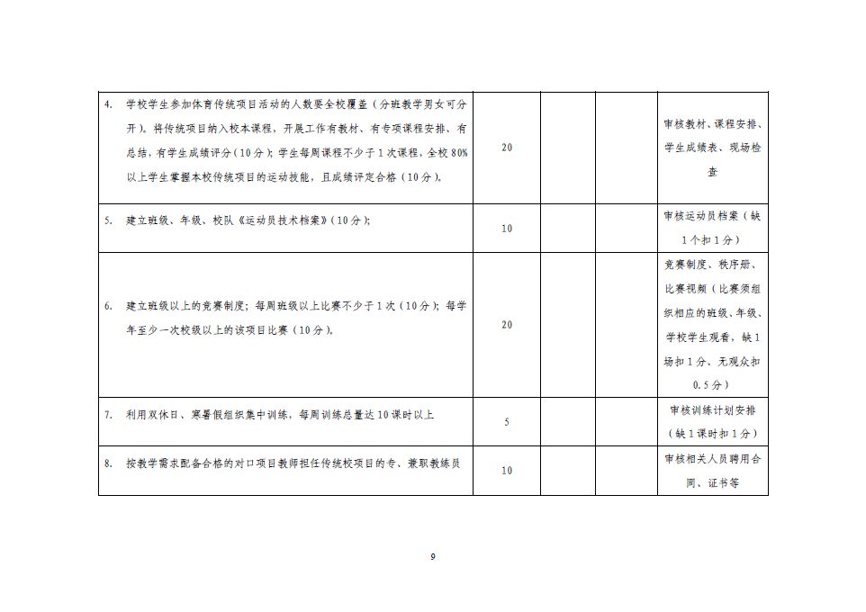 2004新奧門內(nèi)部精準資料免費大全,定性評估說明_運動版39.709