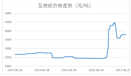 新澳全年資料免費(fèi)公開(kāi),實(shí)地評(píng)估說(shuō)明_iShop82.53