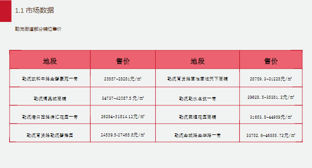 精工細(xì)作 第146頁(yè)
