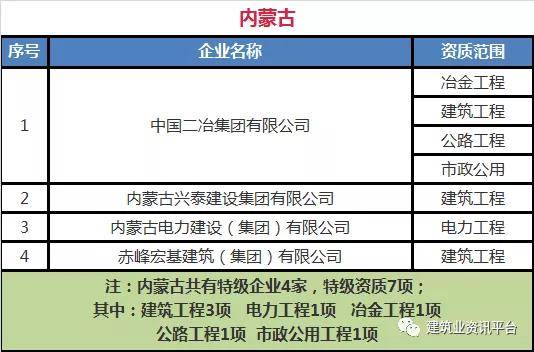 新澳門一碼中中特,持久性計劃實施_Surface14.628