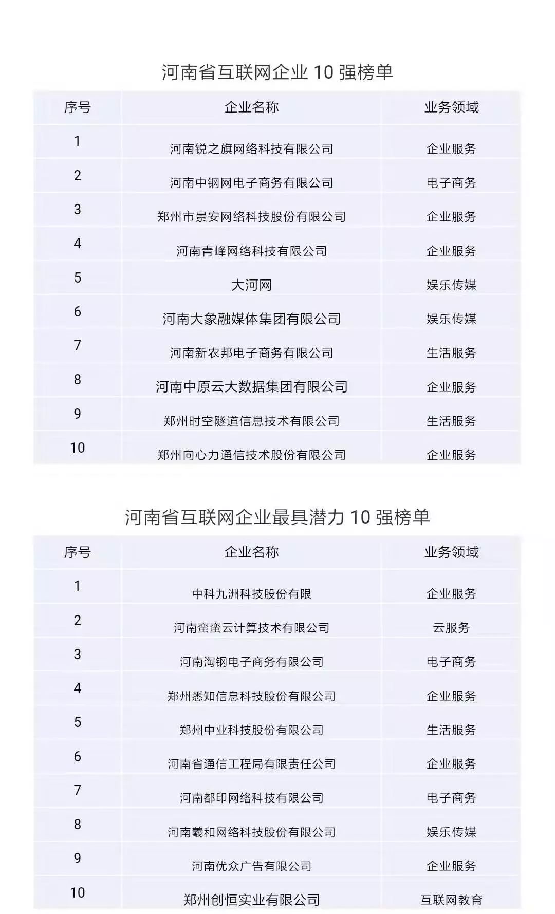 澳門開獎結(jié)果+開獎記錄2024年資料網(wǎng)站,最新熱門解答落實(shí)_3DM36.30.79