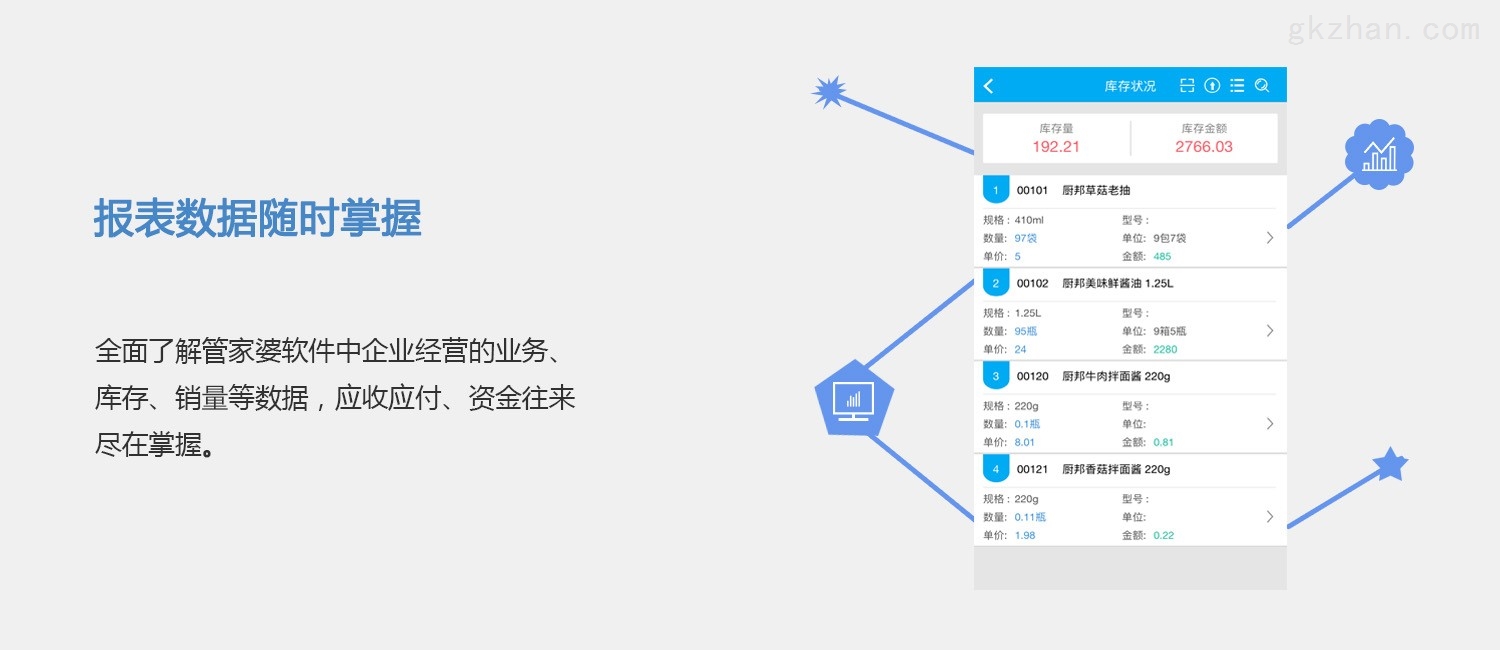 管家婆最準(zhǔn)一肖一特,快捷問題計(jì)劃設(shè)計(jì)_AP35.691