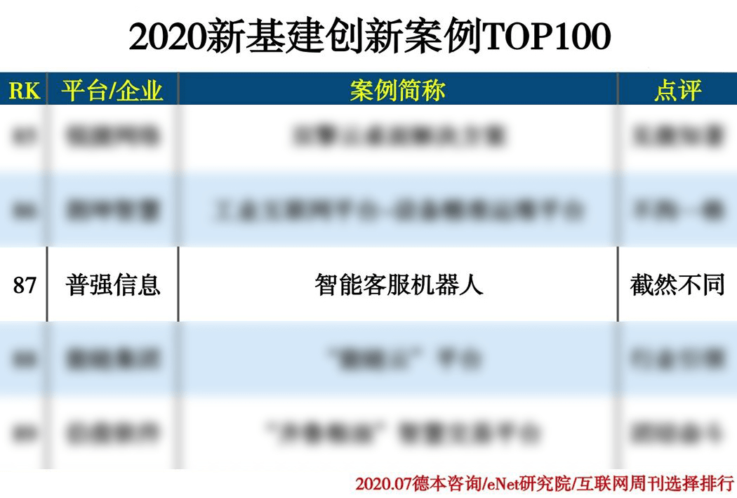 最準一肖一.100%準,高速響應(yīng)解決方案_Pixel37.686