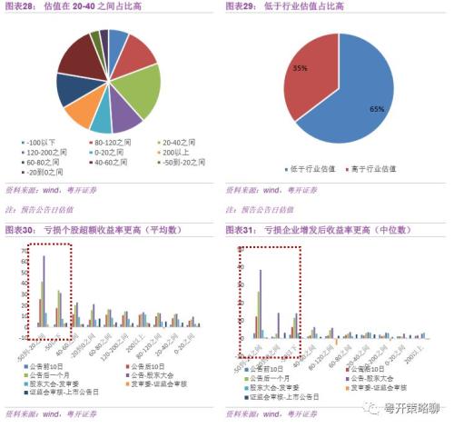 香港二四六開獎結(jié)果+開獎記錄4,深度策略應(yīng)用數(shù)據(jù)_試用版20.775