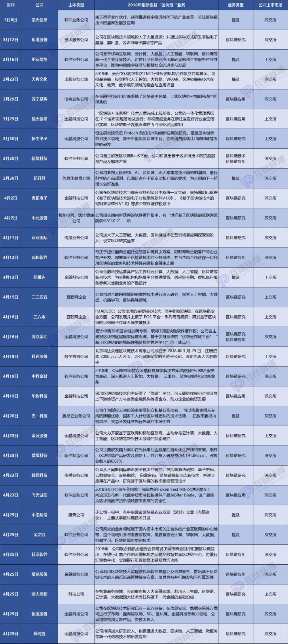 新澳精準資料大全,統(tǒng)計分析解釋定義_macOS69.960