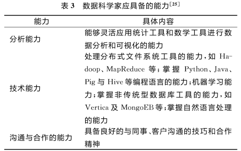 風(fēng)吹幽夢(mèng) 第7頁(yè)